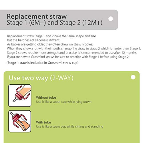 Silicone Replacement Straws Kit (Stage 1/Stage 2)