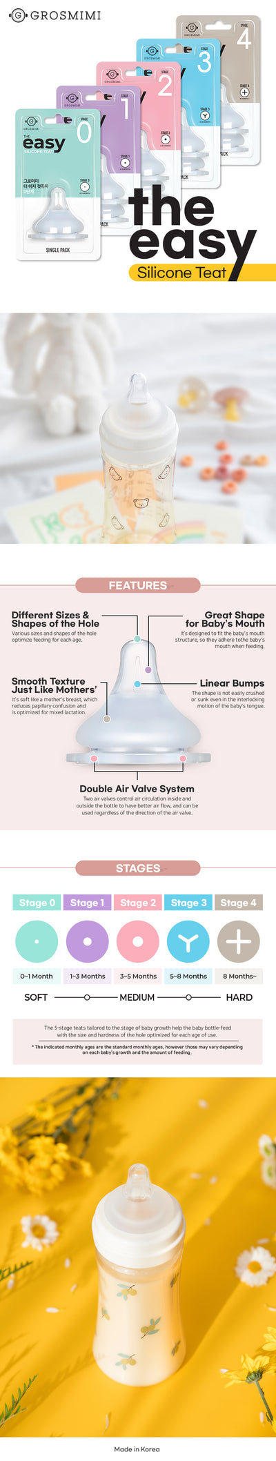 [Final Sale] Cherrish Feeding Bottle Single Pack with Teat (Stage 1 / Stage 2)