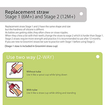 Silicone Replacement Straws Kit Stage 2 (4 pcs)