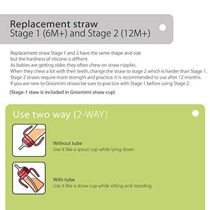 Silicone Replacement Straws Kit Stage 2 (4 pcs)